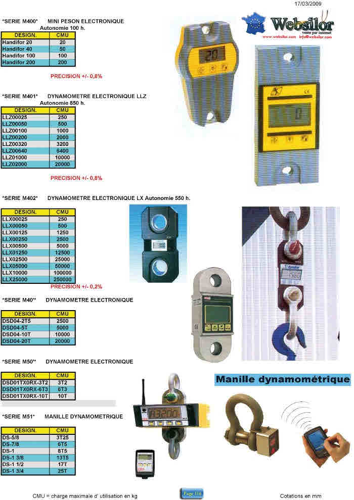 Informations technique de LLX25000